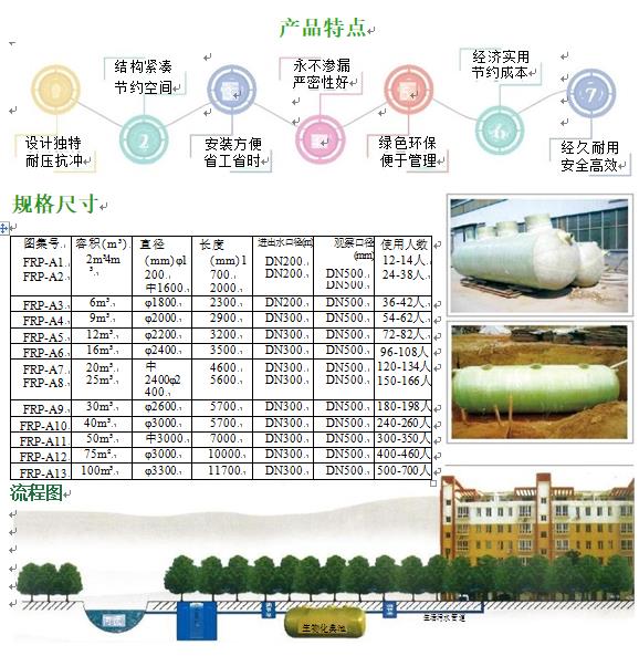 荥阳玻璃钢化粪池
