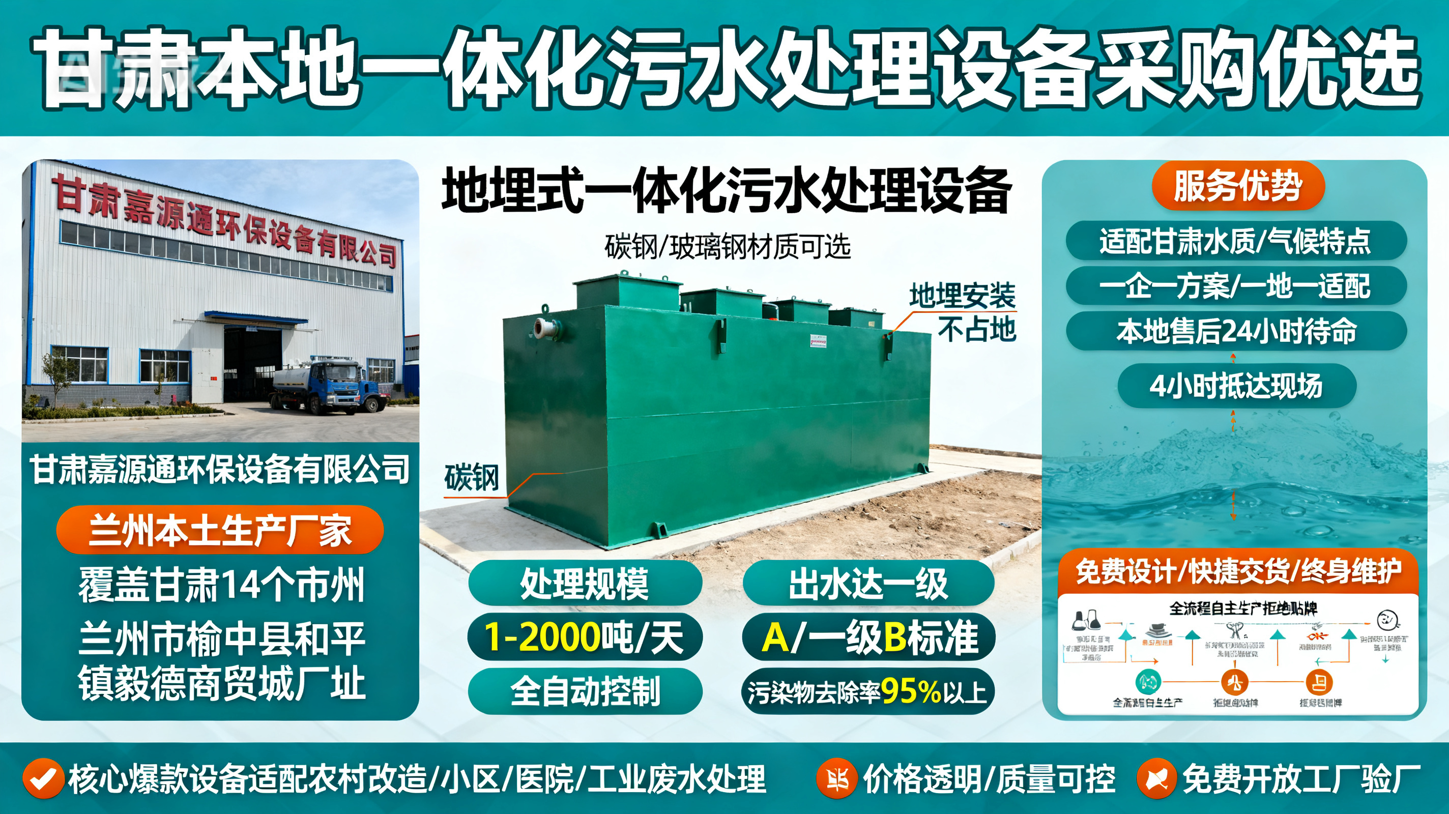 1786850167474630.jpeg 甘肃采购荥阳一体化荥阳污水处理设备_优先选本地生产厂家_直...式解决甘肃污水处理需求_选本地实体厂家_靠谱有保障.jpeg